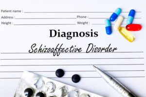 Schizoaffective Disorder Veterans Benefits