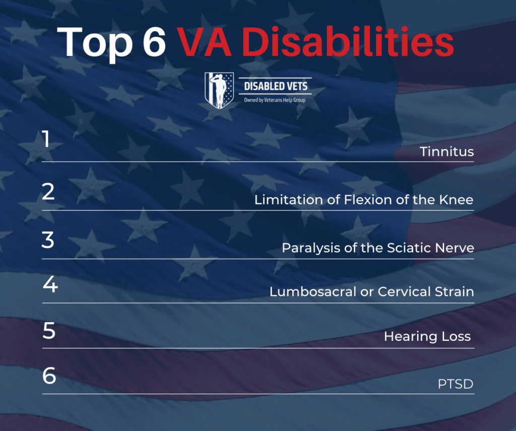 veteran