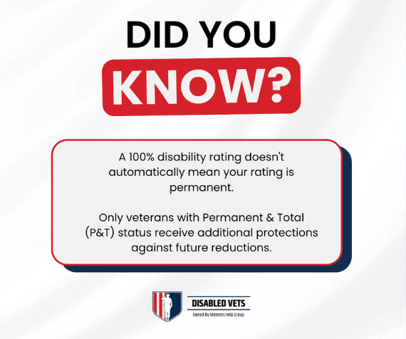 VA disability